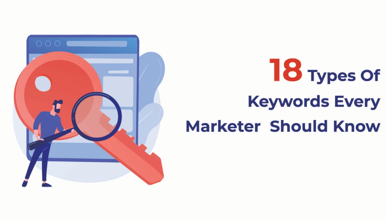 18 Types Of Keywords Every Marketer Should Know
